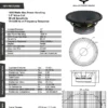 BPS 12" 1600W MB