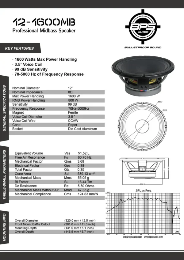 BPS 12" 1600W MB