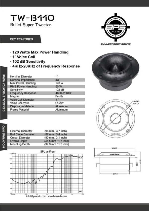 30BAC595-2BCE-4B7A-8731-CB96D1C75365 BPS 120W TW-B110