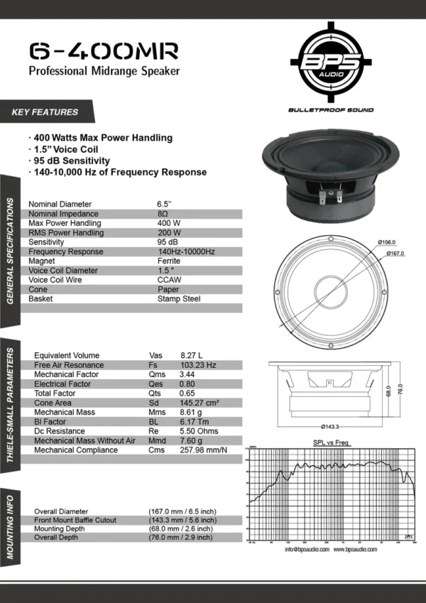 6-400MRSpecsheet_8857 BPS 6" 400W MR
