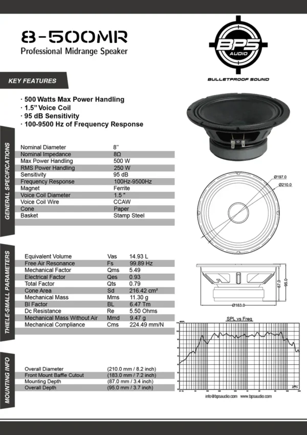 8-500MRSPECSSHEET_8856 BPS 8" 500W MR
