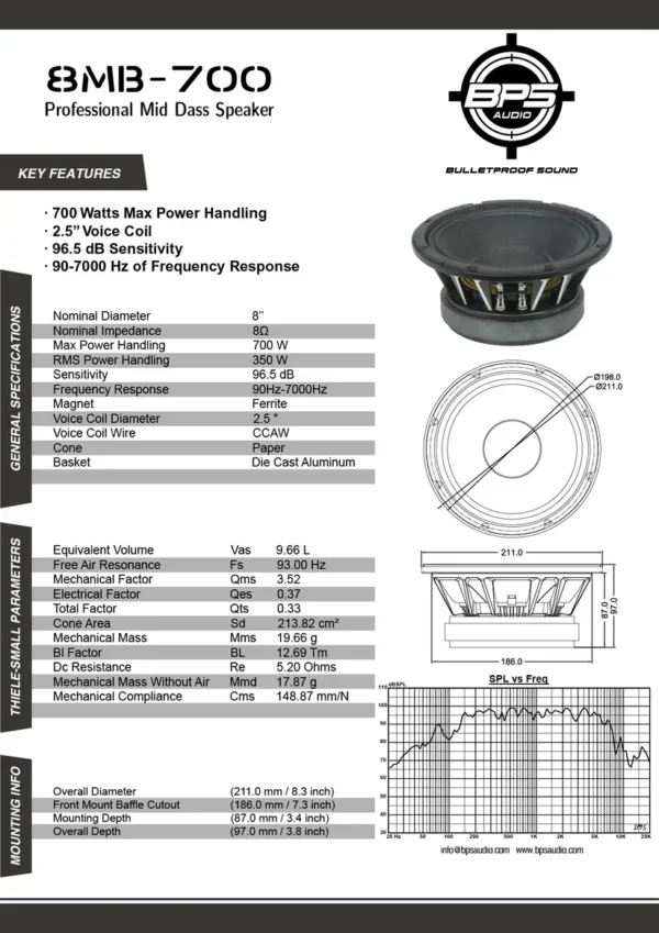 IMG-8289 BPS 8" 700W MB