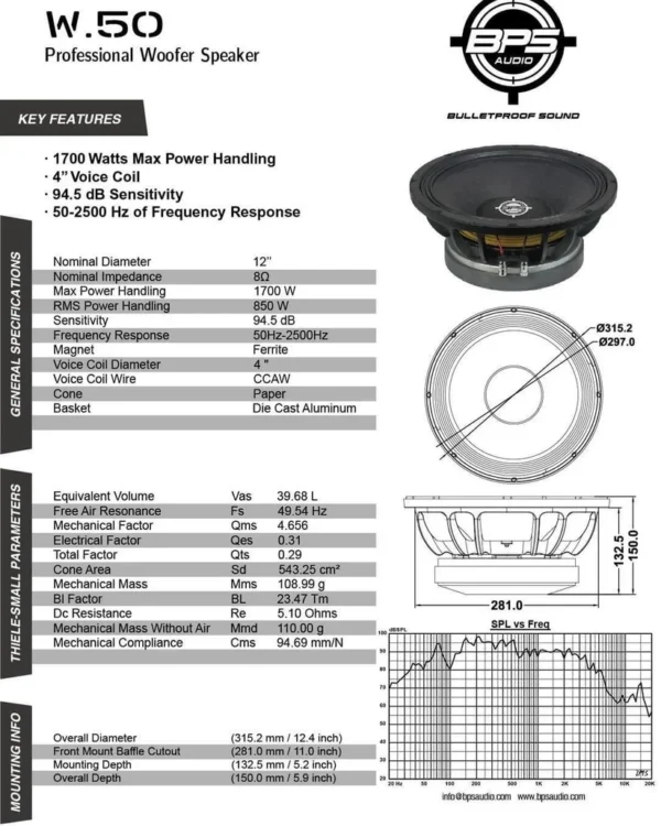 image_b940f8ac-7b23-4040-8332-fe1d92d0976c BPS 12" W.50 1700W